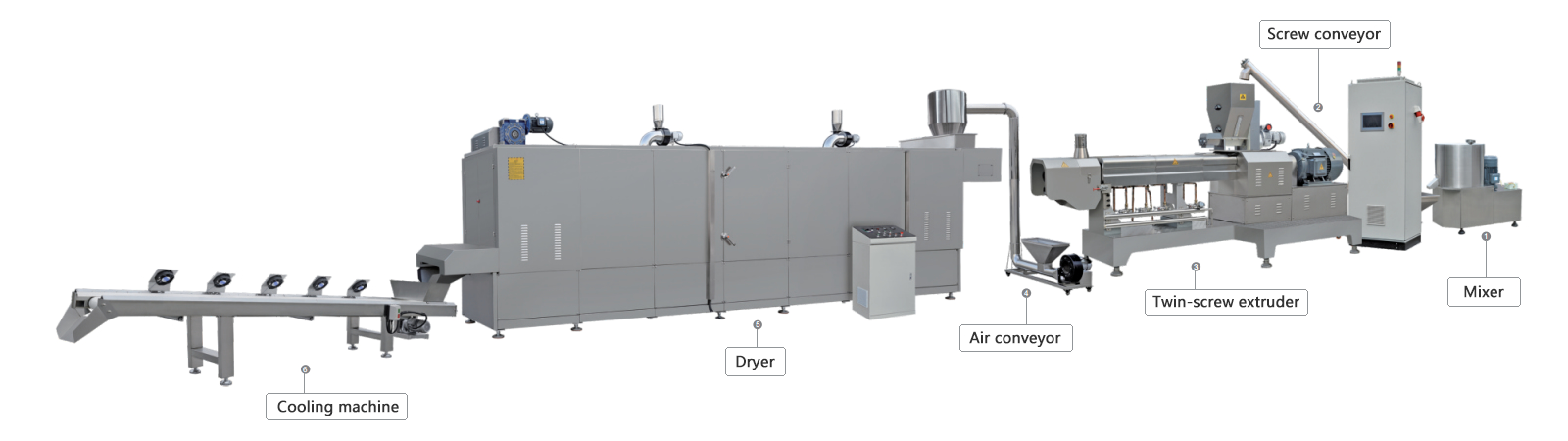 High Moisture Meat Analog Food Making Machine High Moisture Meat Analog Food Making Machine