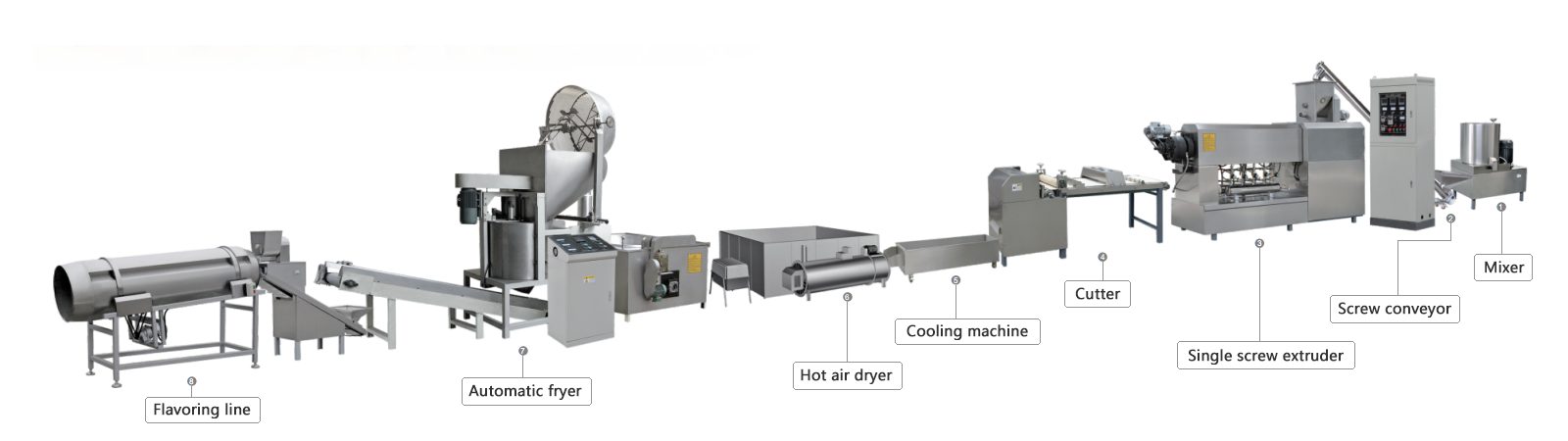마카로니 식품 기계 제조업체 Macaroni Food Machine Manufacturer